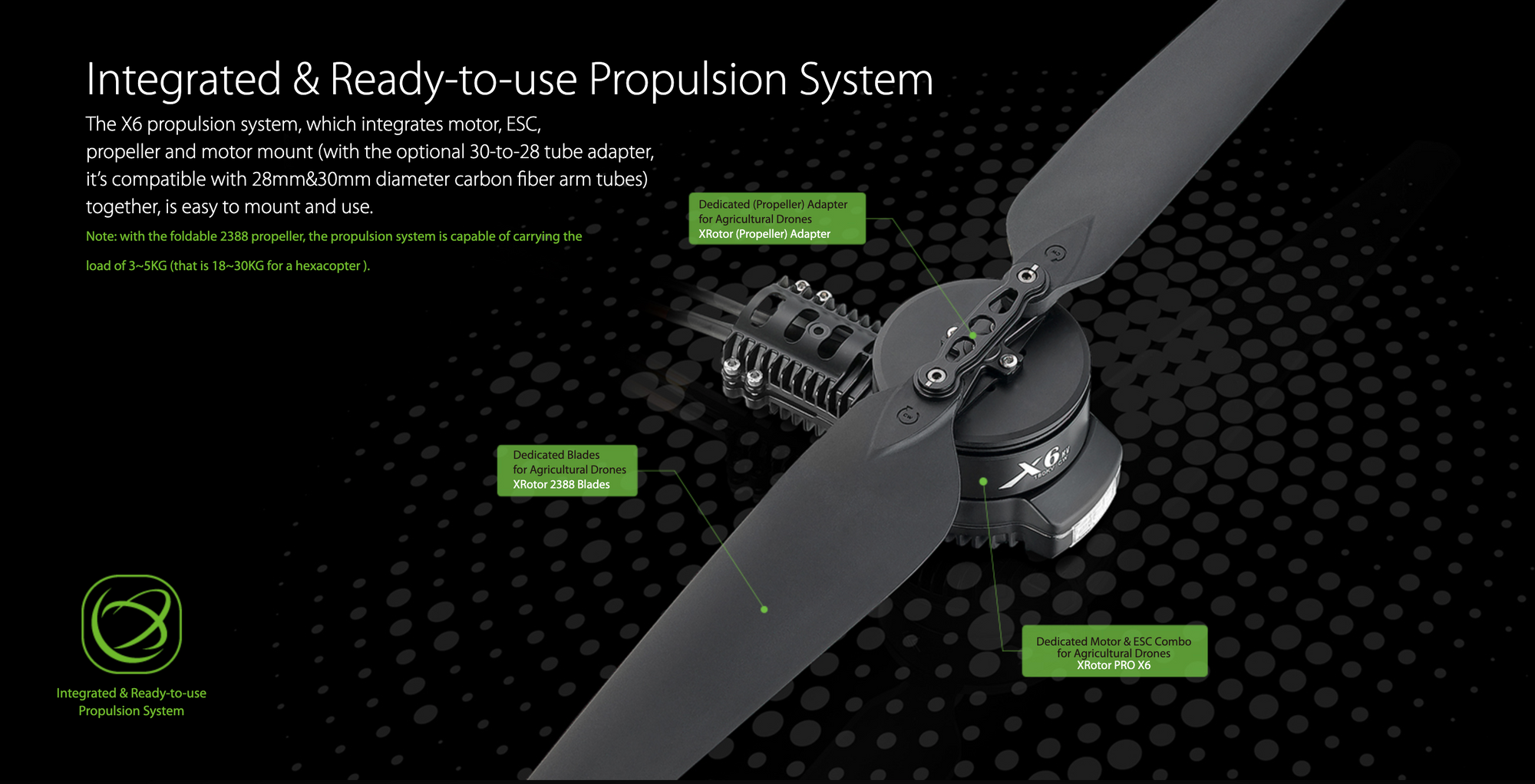 XRotor X6 Series (Integrated Propulsion System)