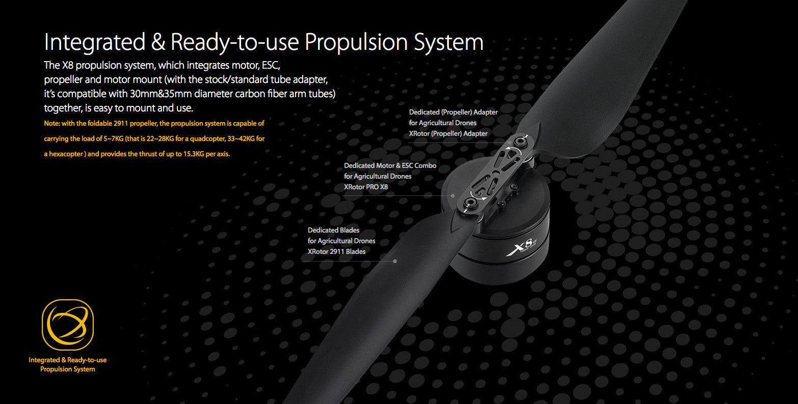 XRotor X8 Series  (Integrated Propulsion System)