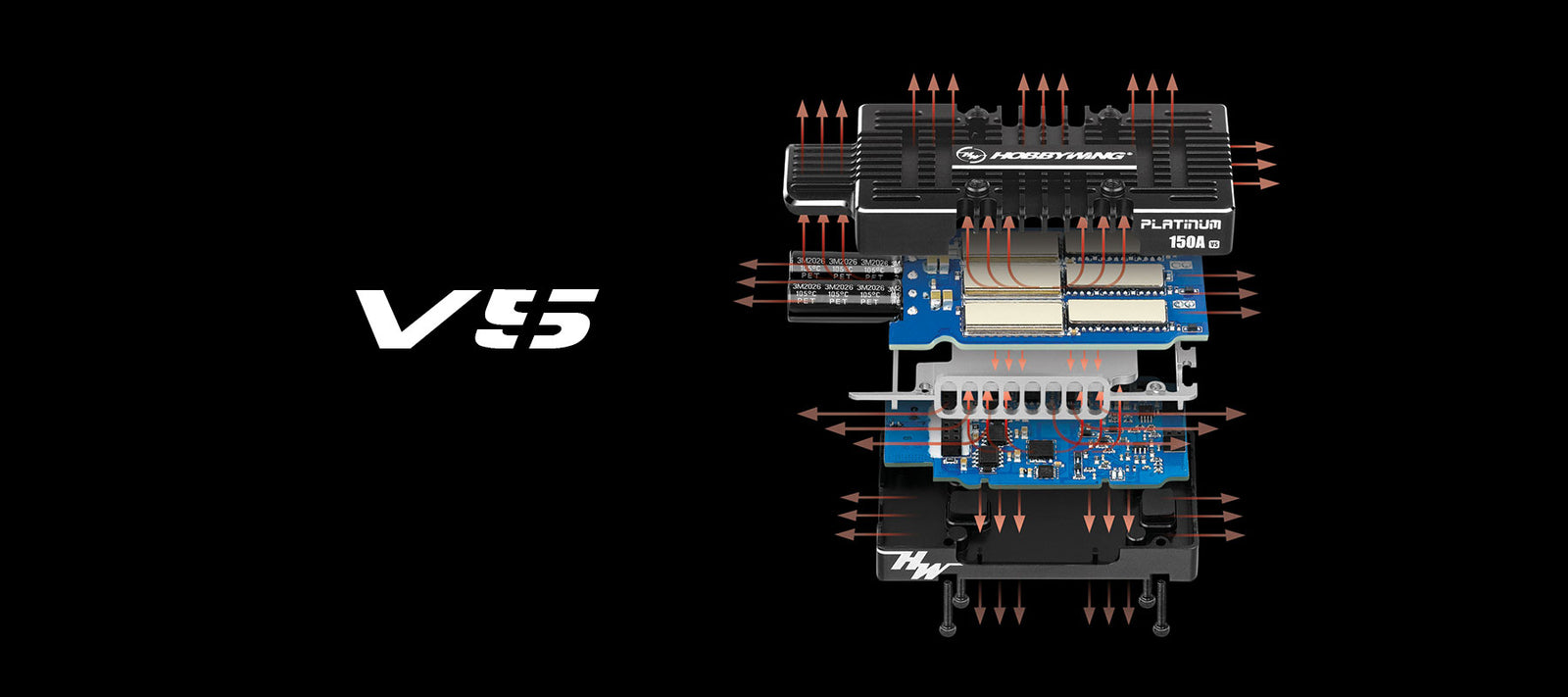 Platinum 150A v5.1 ESC - HOBBYWING North America